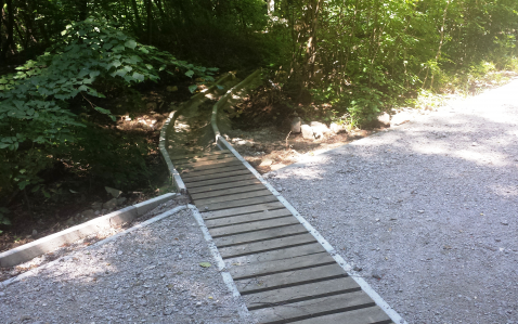 Restoration and Repair of Existing Tourist Infrastructure of Vitosha Natural Park